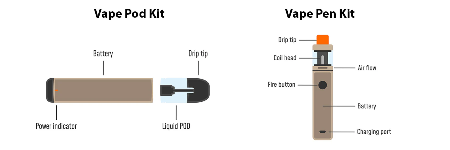 vape-aufbau-im-detail